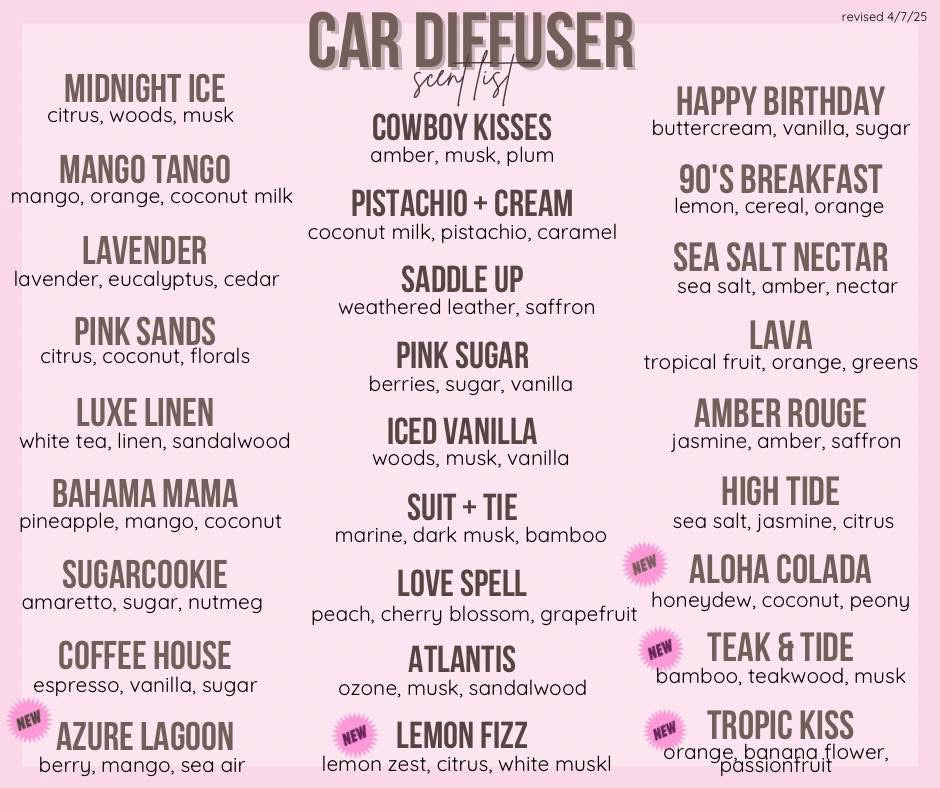Car Diffuser